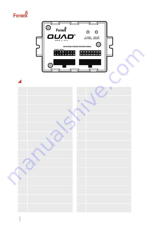 Feniex FUSION-S ARROW BOARD Manual Download Page 5