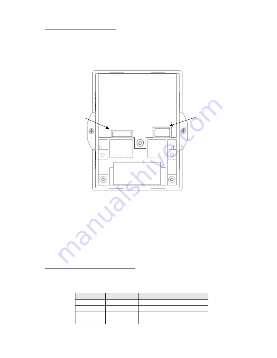 Fenix Imvico EPC1100 Operation Manual Download Page 8