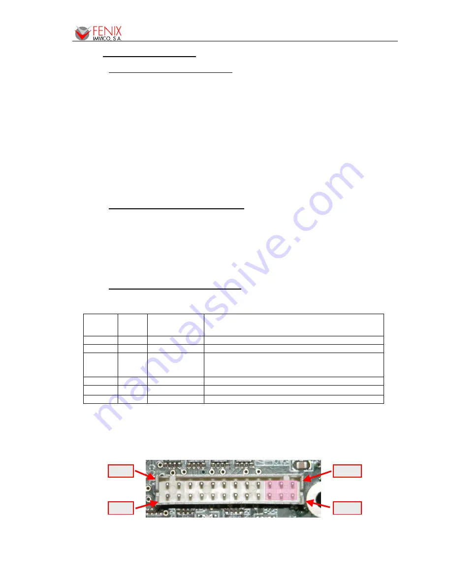 Fenix Imvico EPC1200 Series Operation Manual Download Page 13