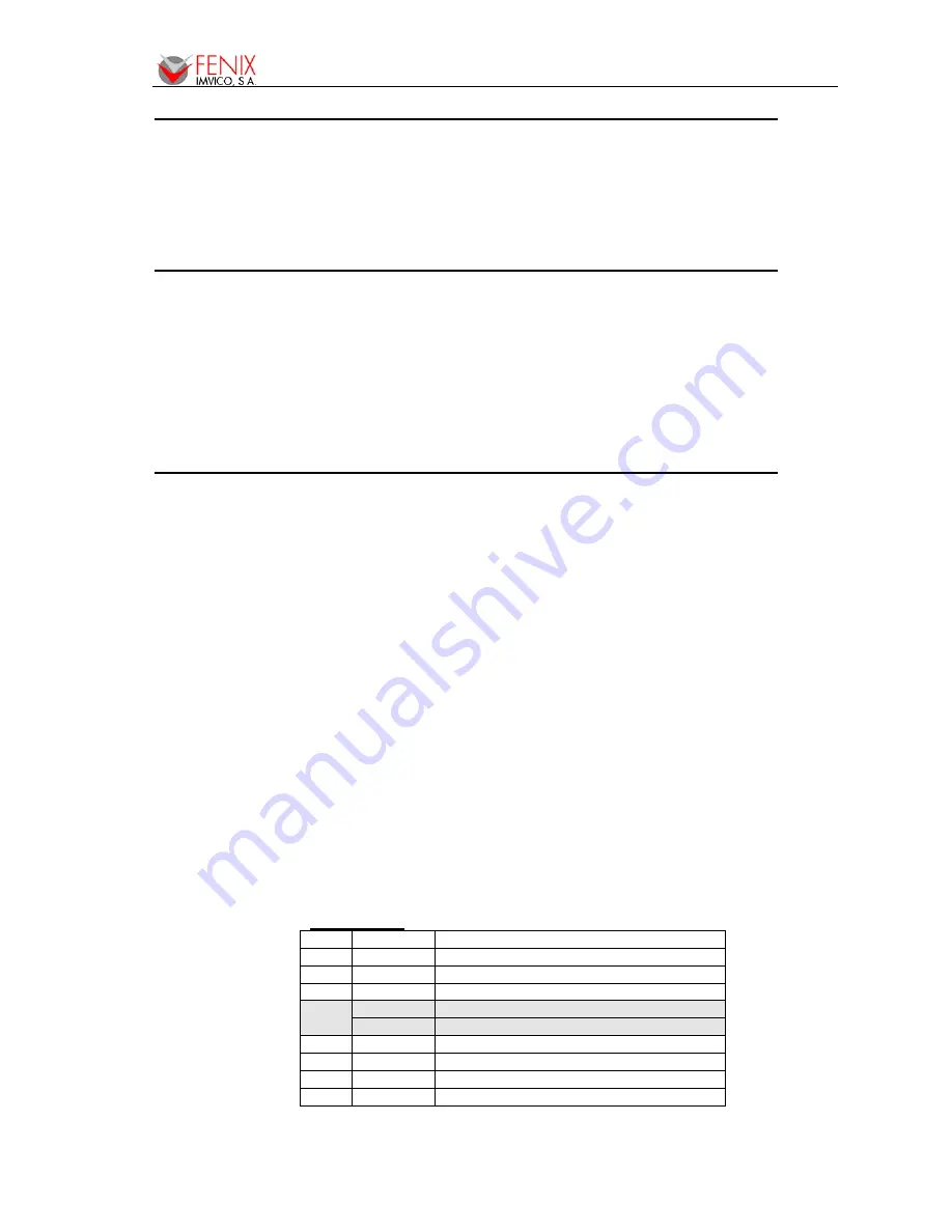 Fenix Imvico EPC1200 Series Operation Manual Download Page 28