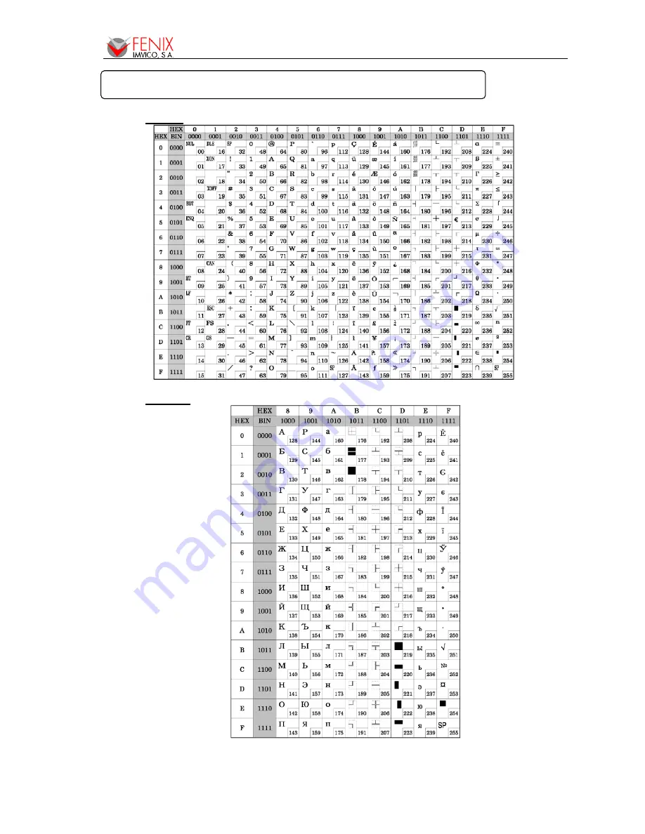 Fenix Imvico EPC1200 Series Operation Manual Download Page 51