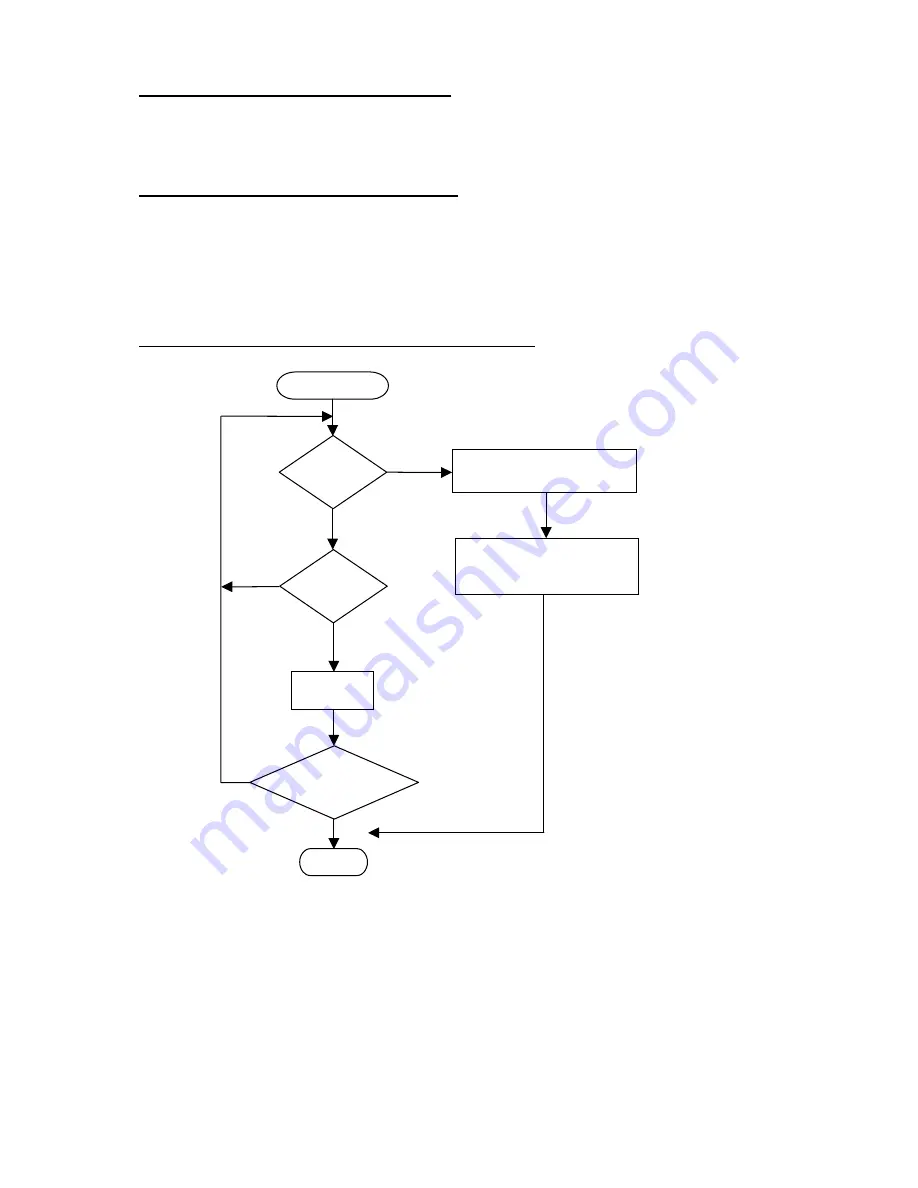 Fenix Imvico TK14 Operation Manual Download Page 27