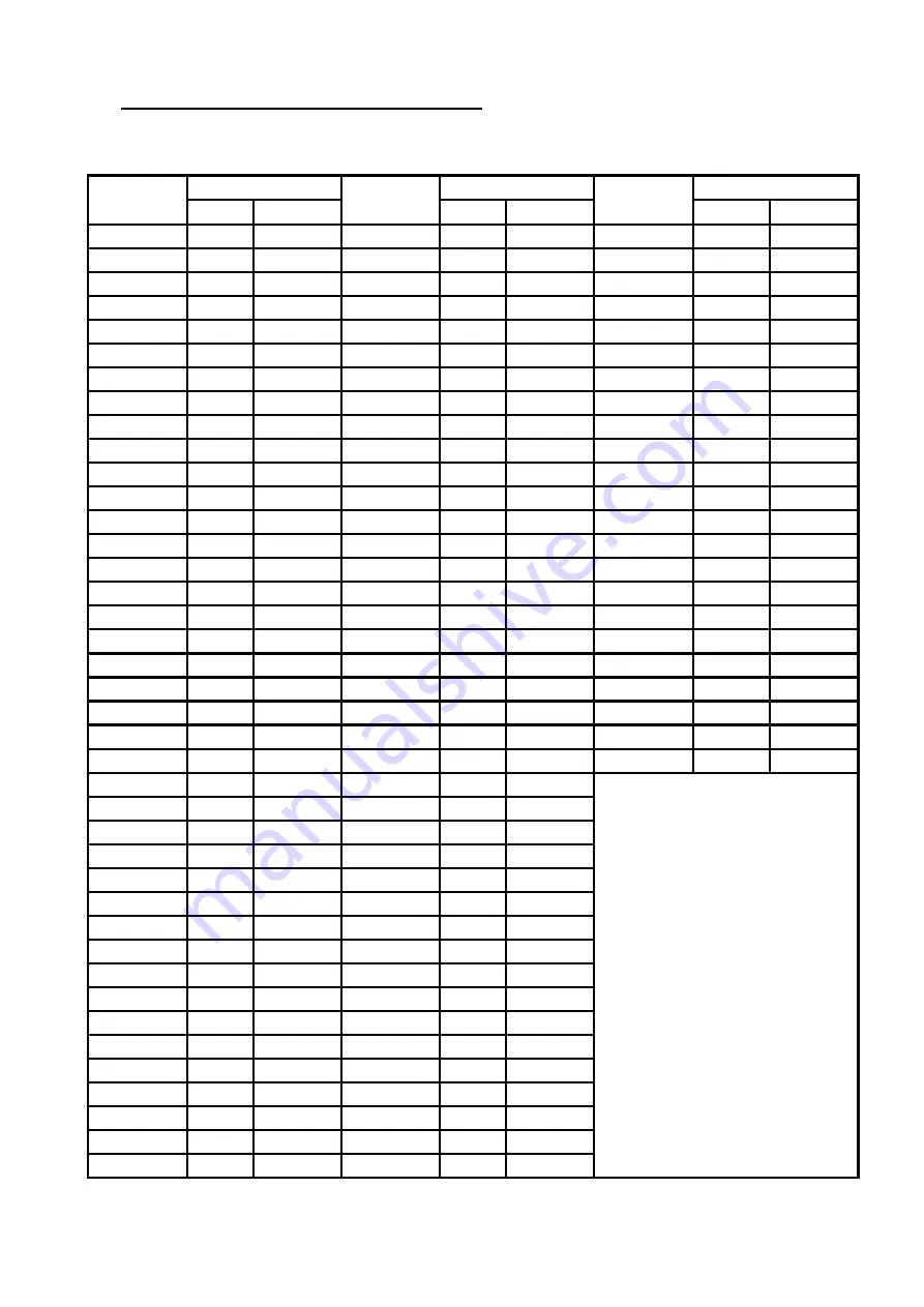 Fenix Imvico TK41 Operation Manual Download Page 84