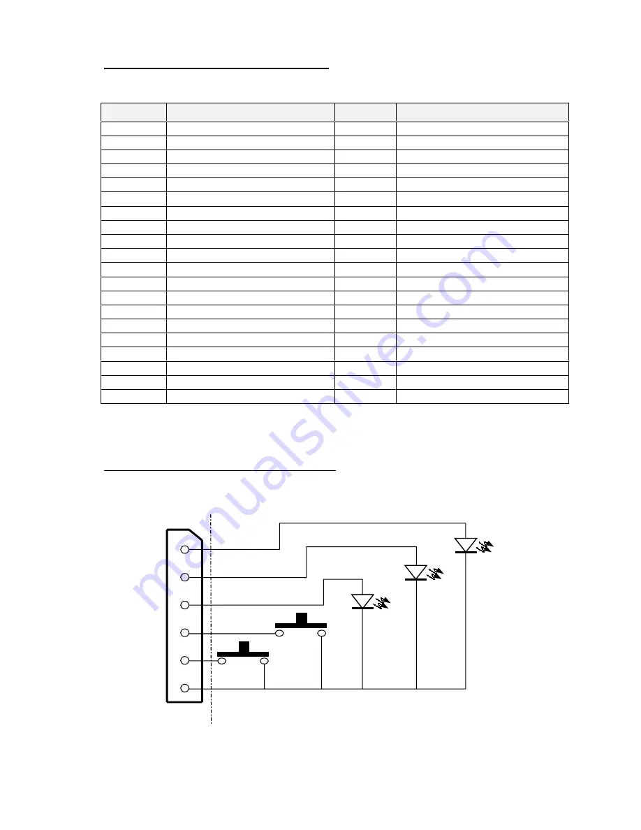 Fenix Imvico TK51 Series Operation Manual Download Page 22