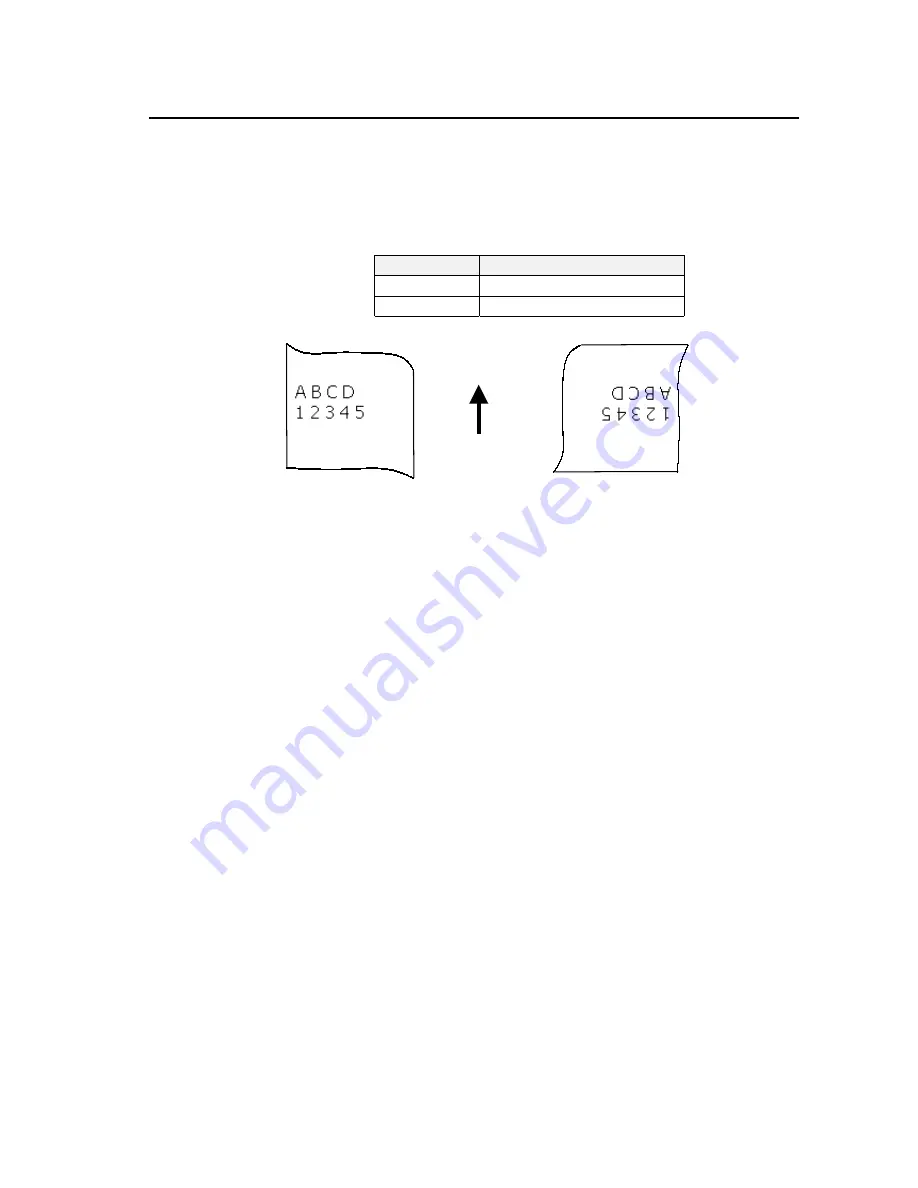 Fenix Imvico TK51 Series Operation Manual Download Page 65