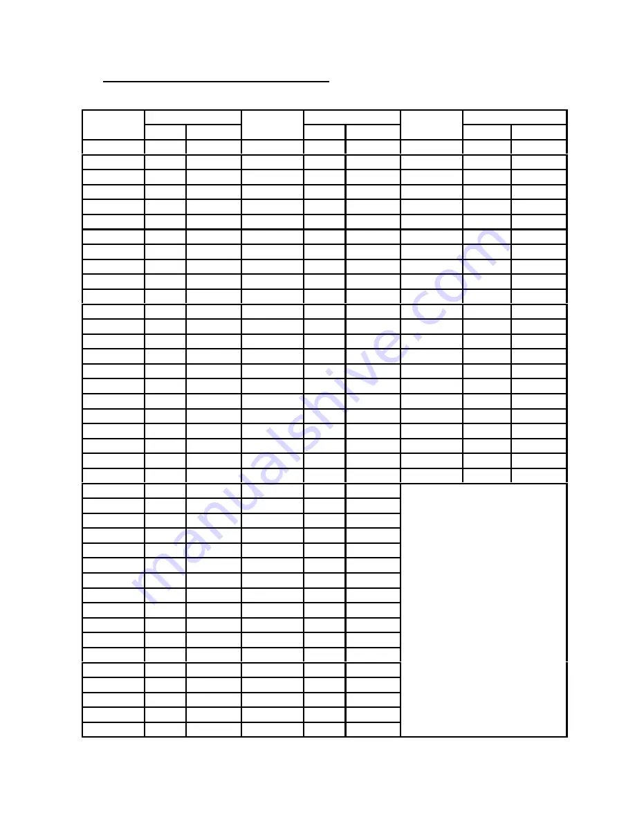 Fenix Imvico TK51 Series Operation Manual Download Page 77