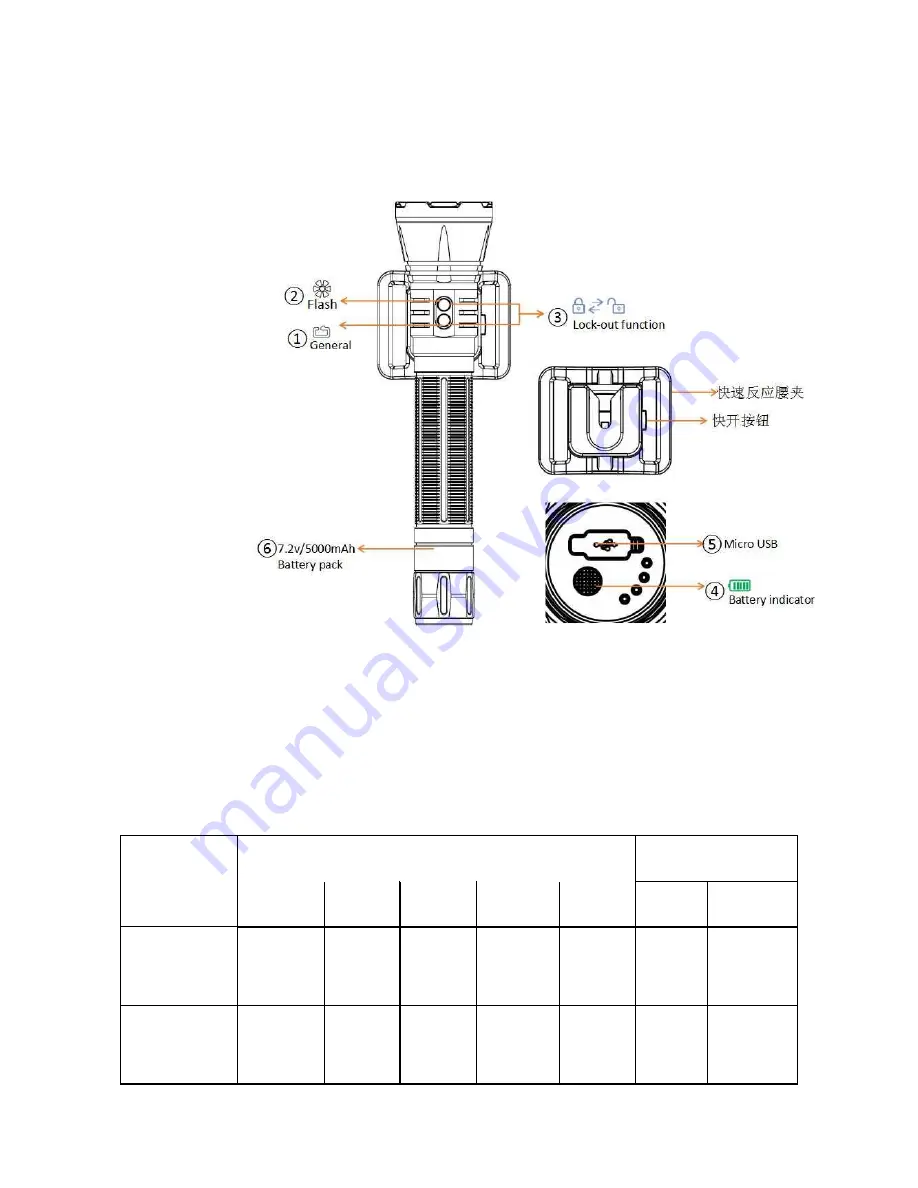 Fenix TK65R Manual Download Page 1