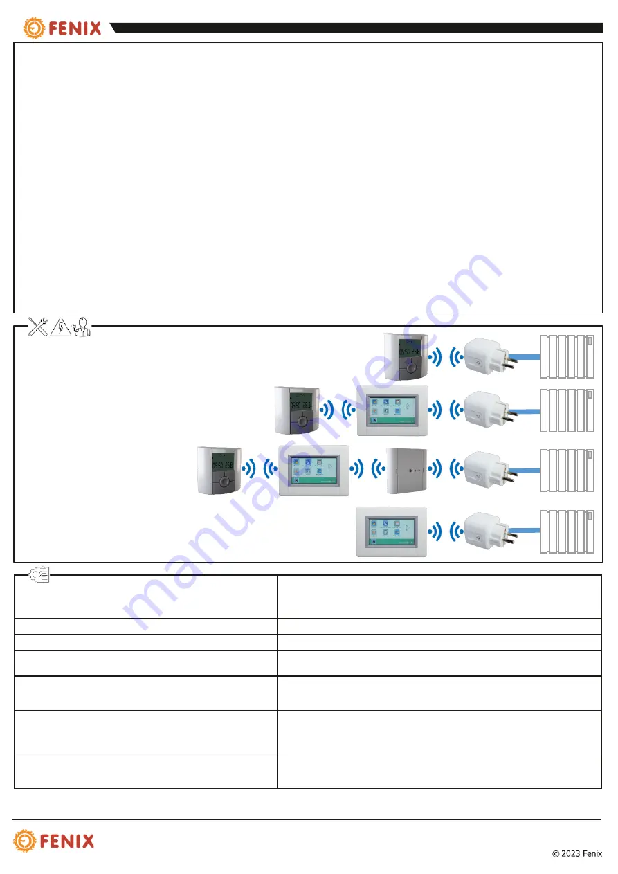 Fenix Watts V25 PLUG-IN Quick Installation Manual Download Page 4