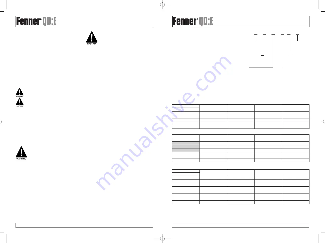 Fenner QD:E 572B20P4 Installation And Operating Instructions Manual Download Page 3