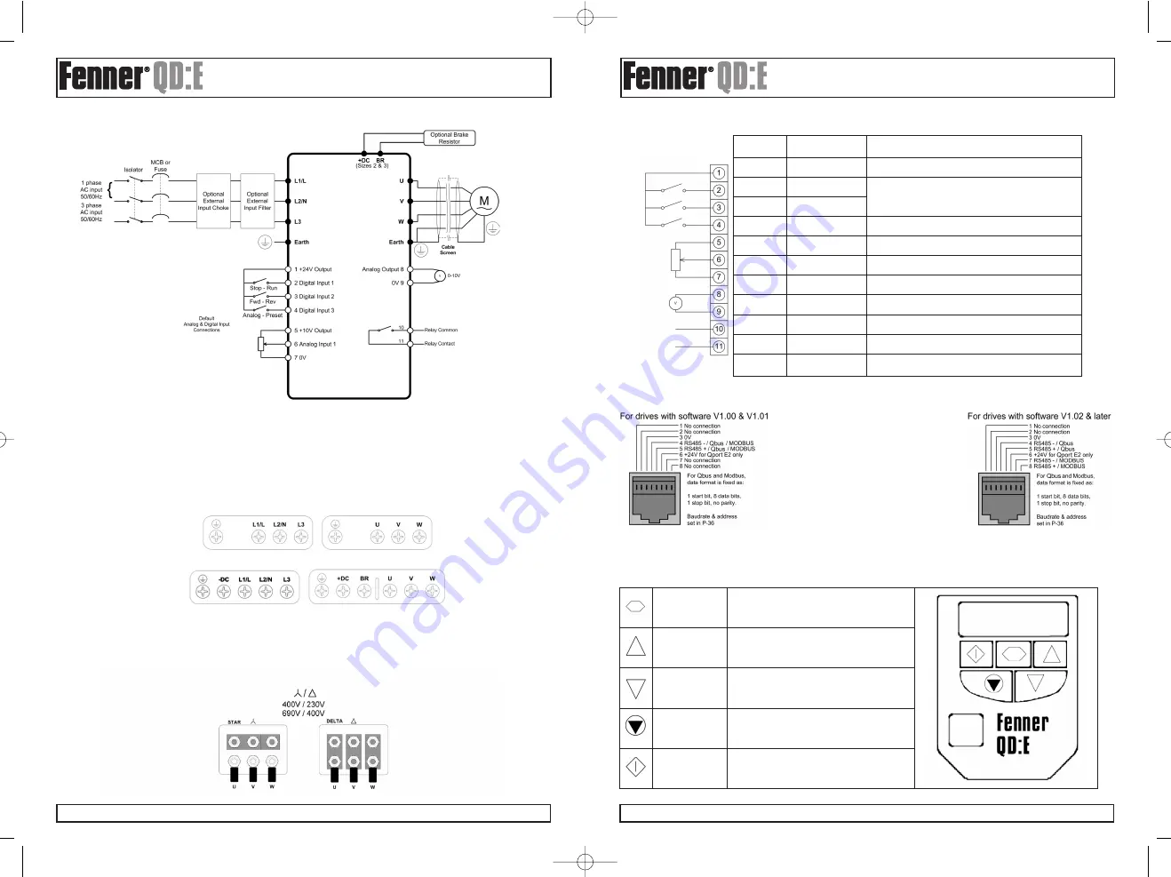 Fenner QD:E Series Installation And Operating Instructions Manual Download Page 5