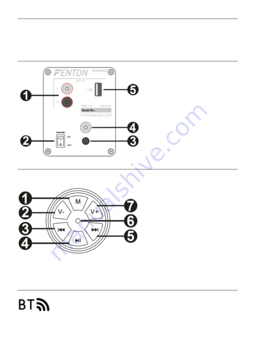 Fenton 100.244 Instruction Manual Download Page 8