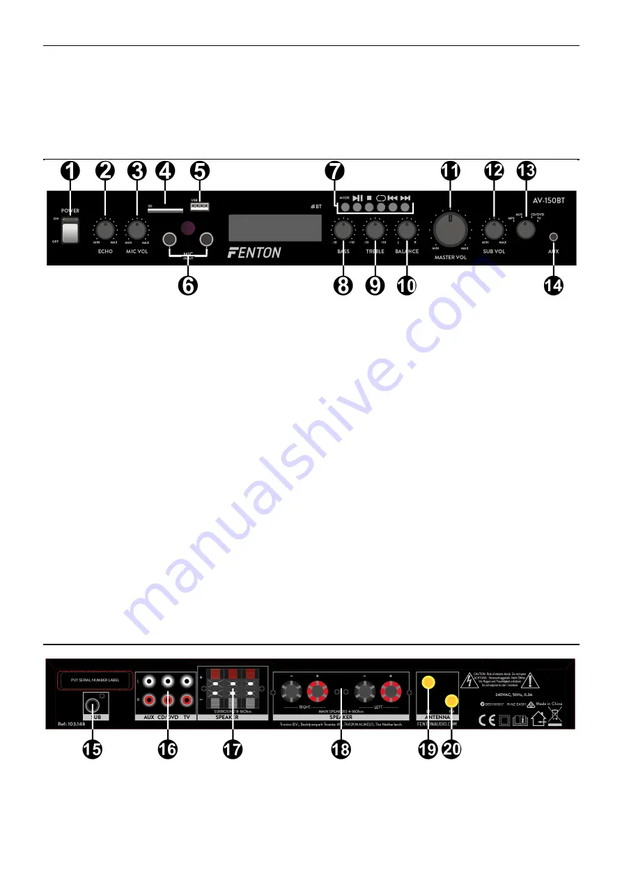 Fenton 103.148 Instruction Manual Download Page 4