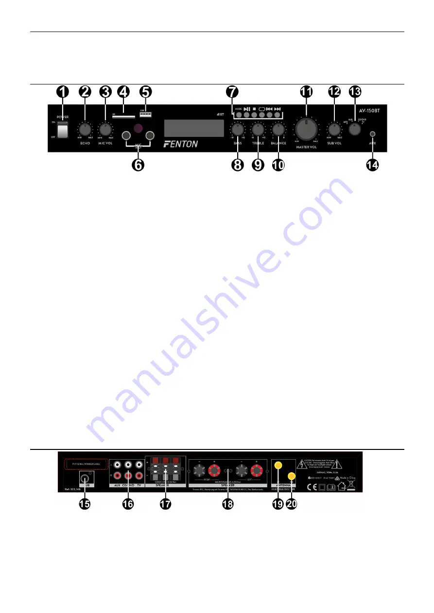 Fenton 103.148 Instruction Manual Download Page 10