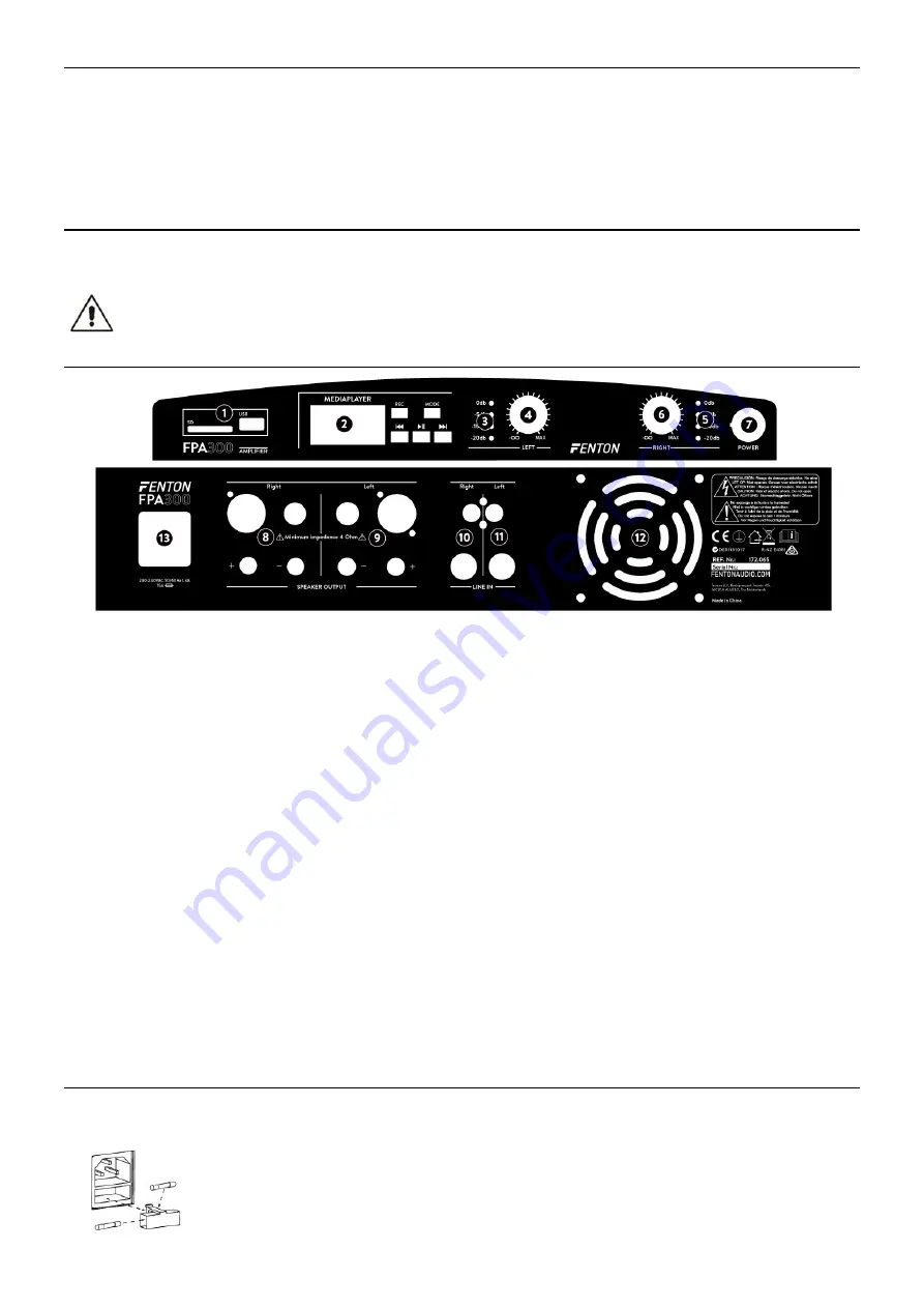 Fenton 172.065 Instruction Manual Download Page 3