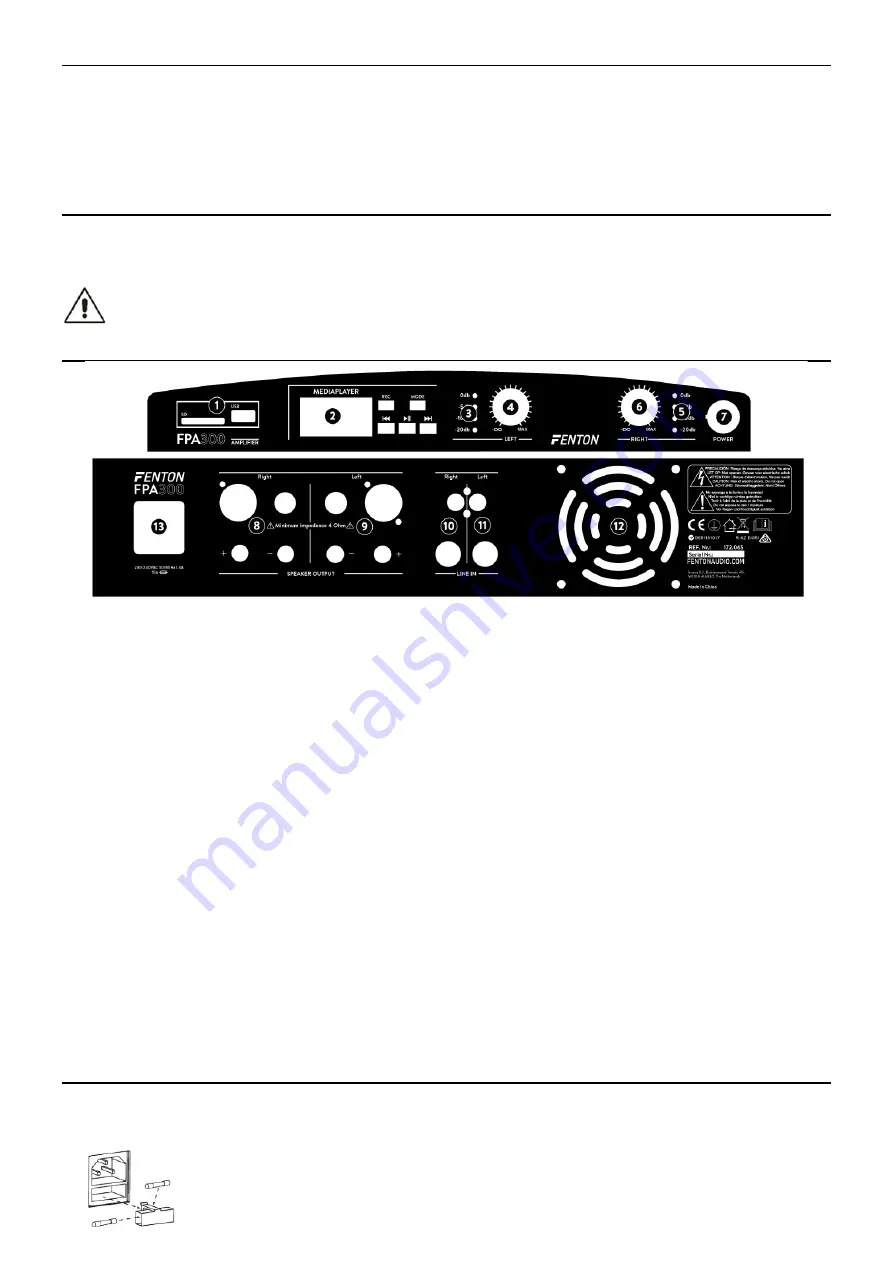 Fenton 172.065 Instruction Manual Download Page 5