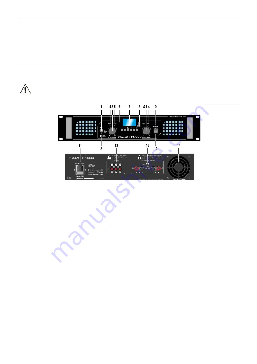 Fenton 172.080 Instruction Manual Download Page 3