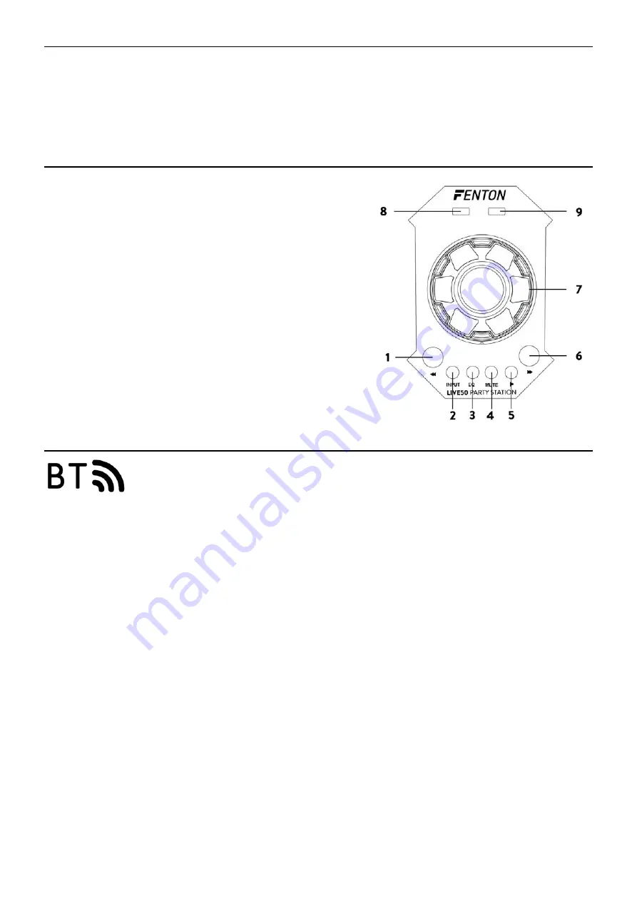 Fenton 178.424 Instruction Manual Download Page 3