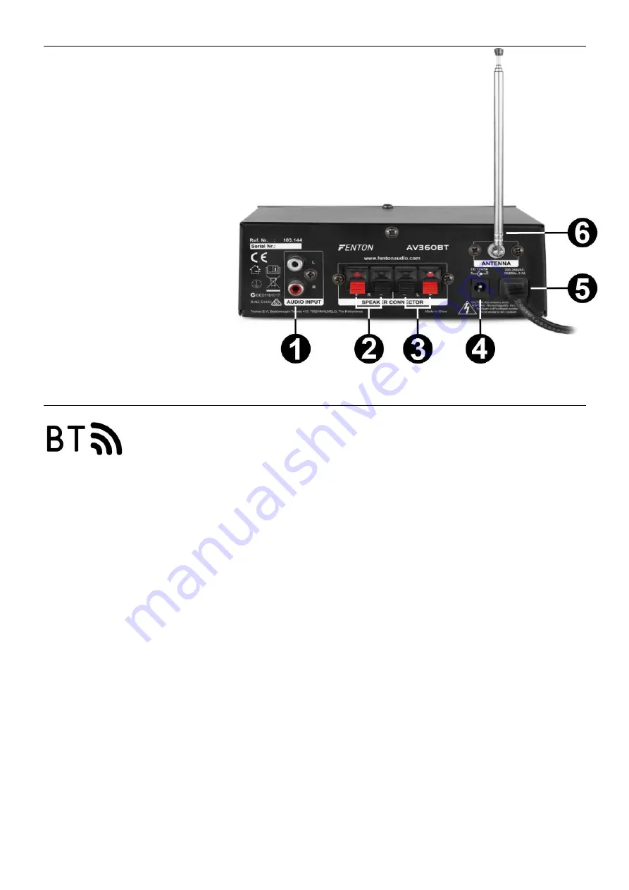 Fenton AV360BT Скачать руководство пользователя страница 11