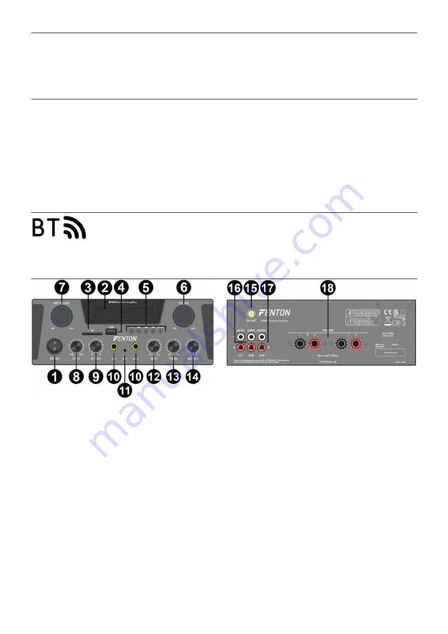 Fenton AV430 Instruction Manual Download Page 18