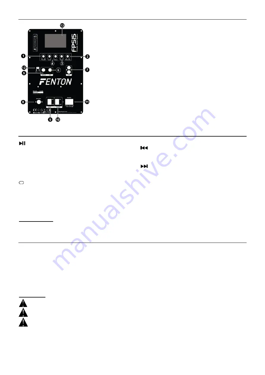 Fenton FPS15 Instruction Manual Download Page 6