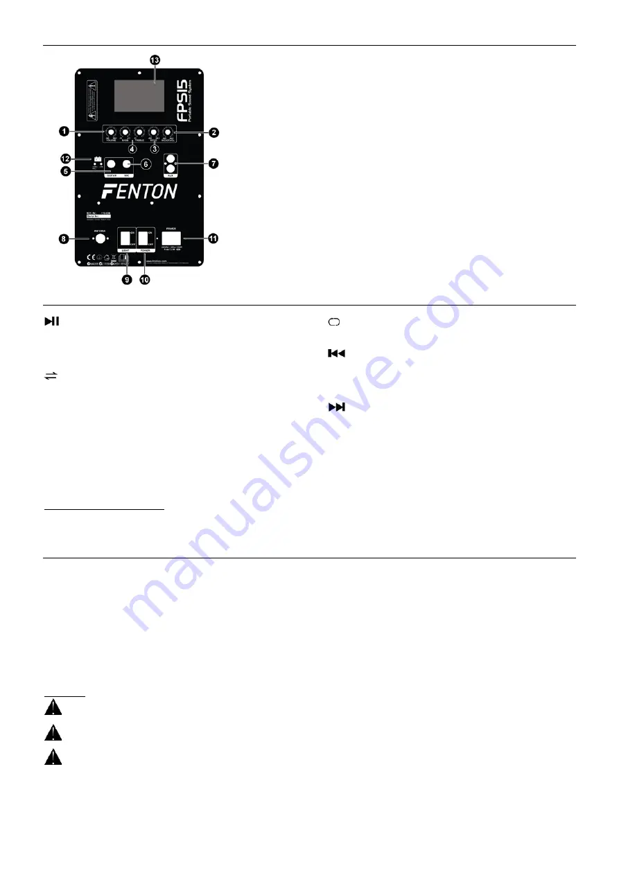 Fenton FPS15 Instruction Manual Download Page 8