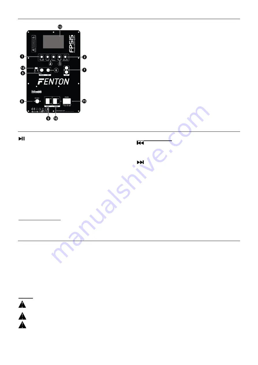 Fenton FPS15 Instruction Manual Download Page 14