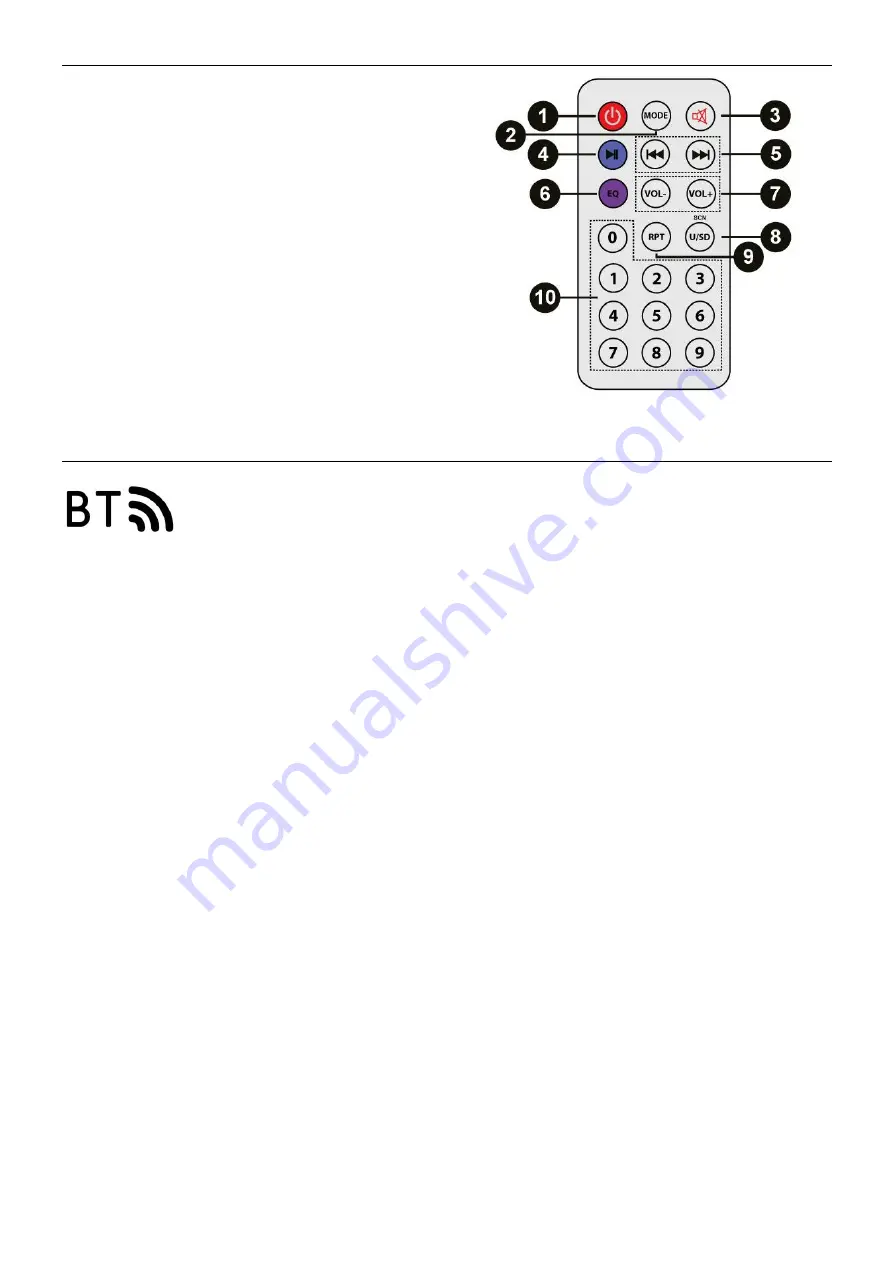 Fenton SBS65 Instruction Manual Download Page 20