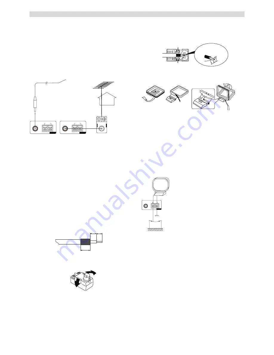 Ferguson AV-660 Operator'S Manual Download Page 7