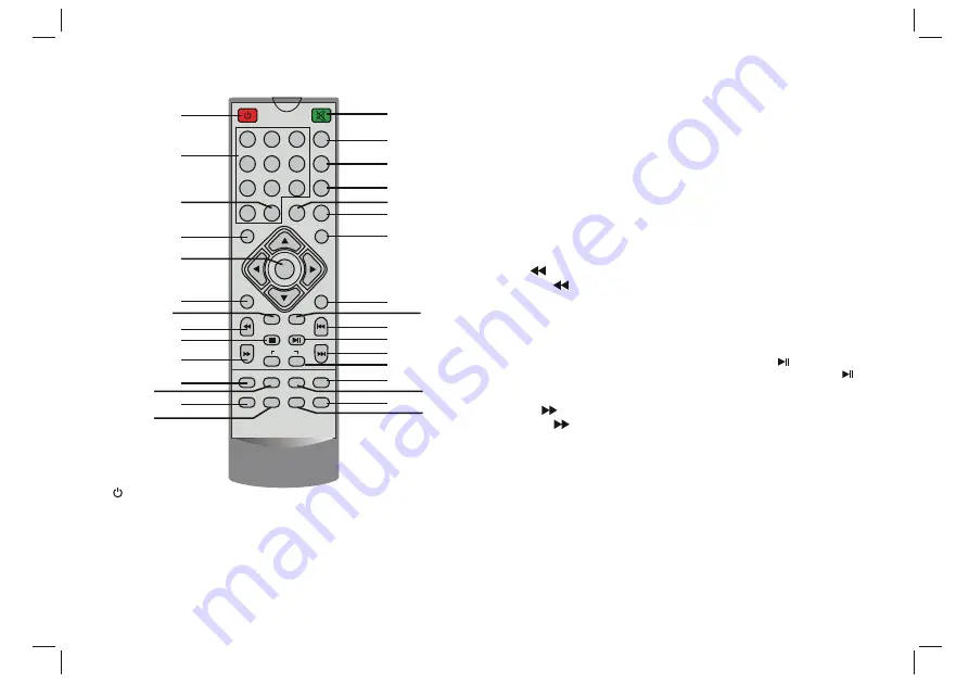 Ferguson DVD-180 User Manual Download Page 5