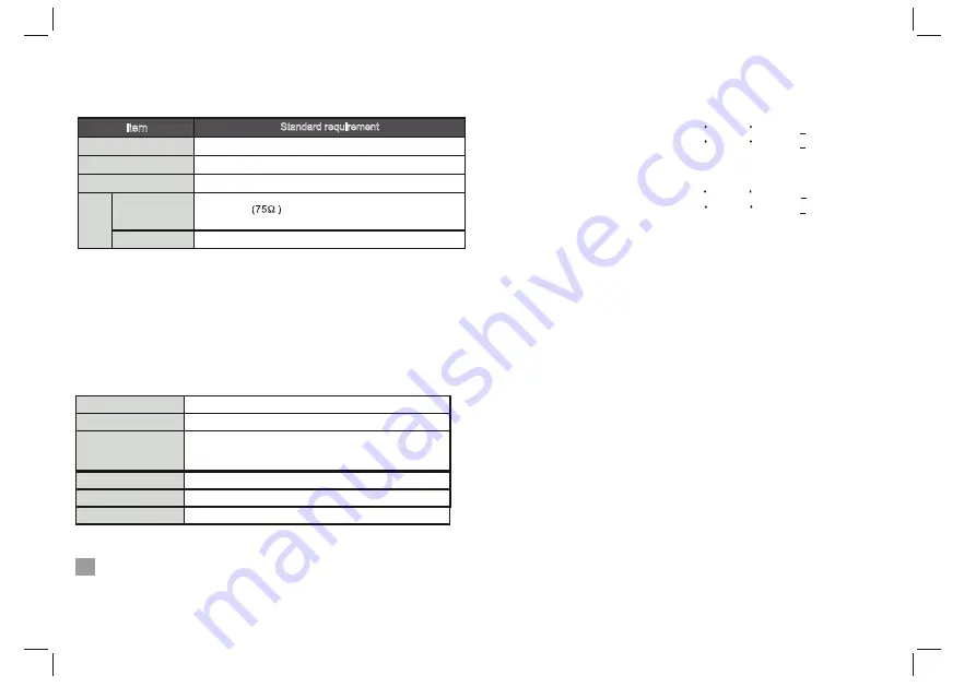 Ferguson DVD-180 User Manual Download Page 11