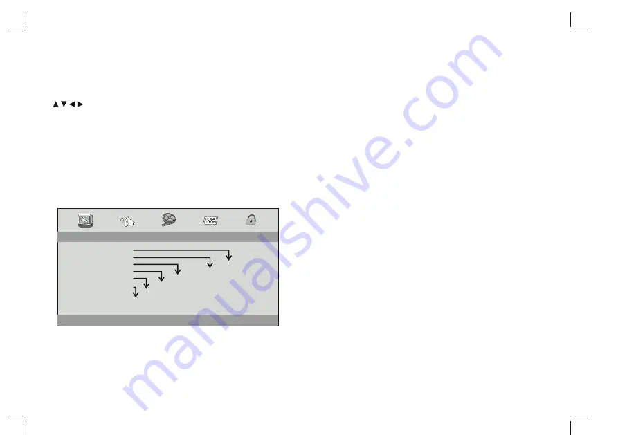 Ferguson DVD-180 User Manual Download Page 18