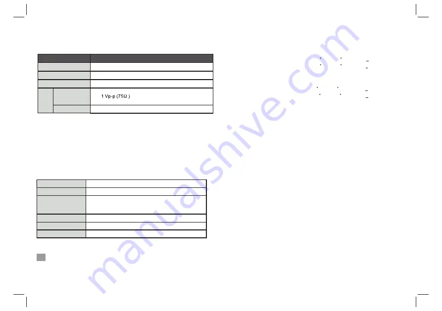 Ferguson DVD-180 User Manual Download Page 22