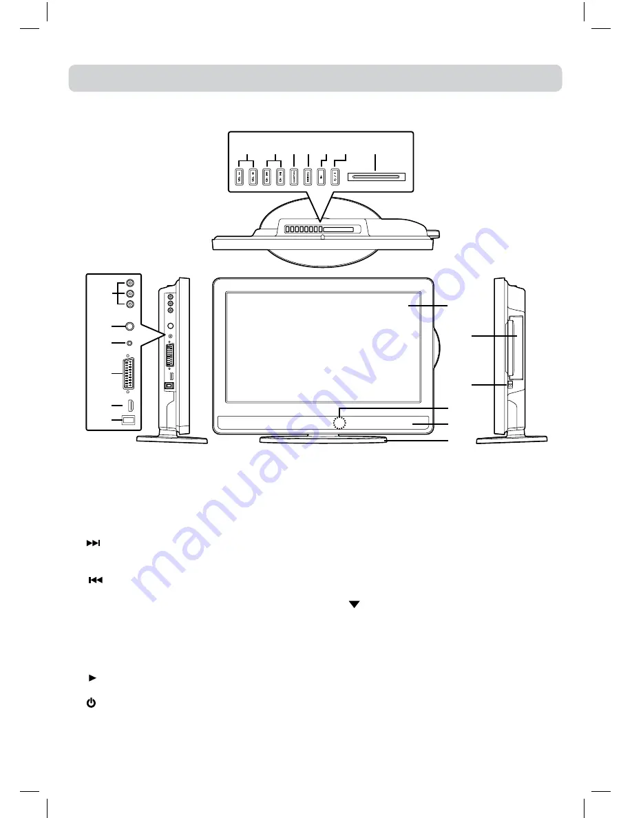 Ferguson F1915LVD Instruction Manual Download Page 10