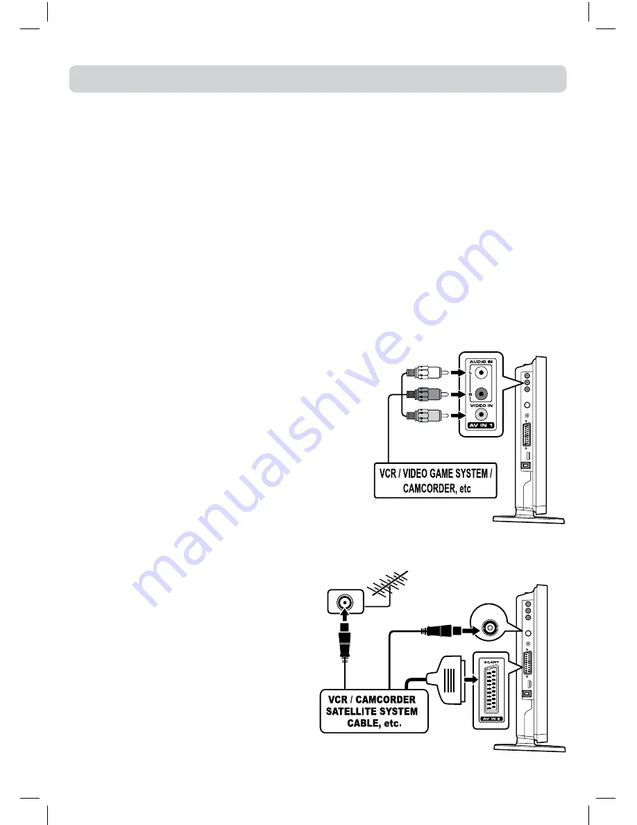 Ferguson F1915LVD Instruction Manual Download Page 20