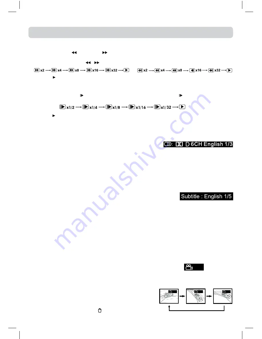 Ferguson F1915LVD Instruction Manual Download Page 24