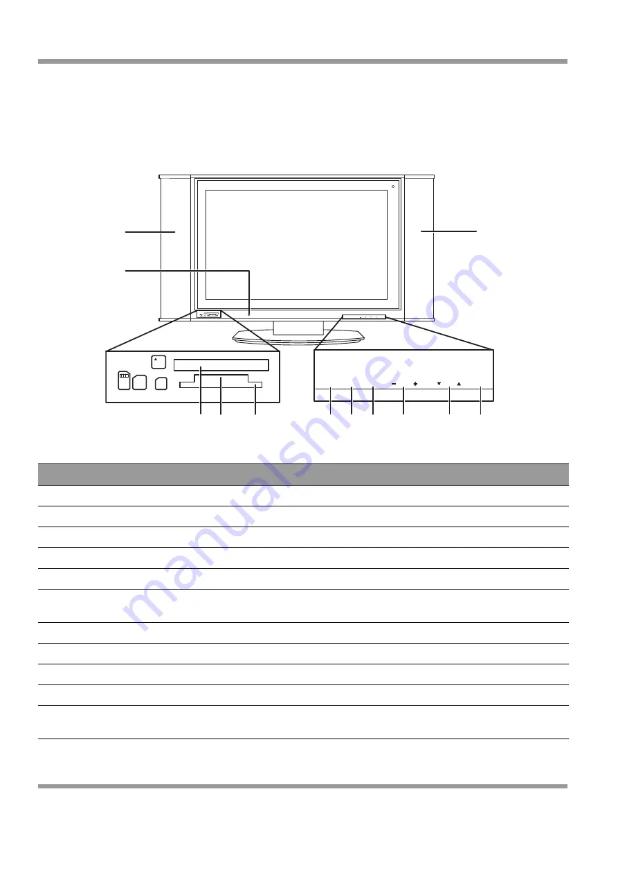 Ferguson FL32WX2 User Manual Download Page 9