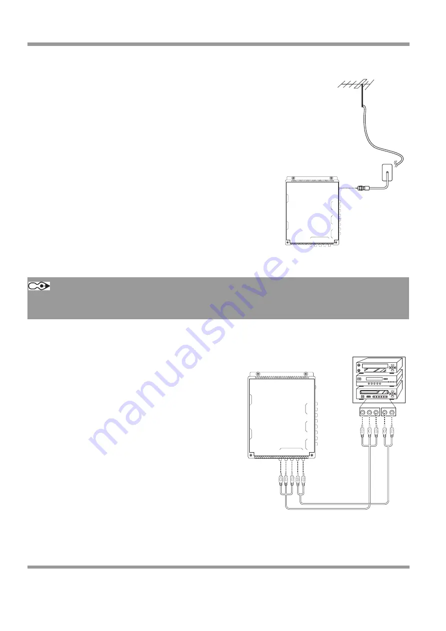 Ferguson FL32WX2 User Manual Download Page 17