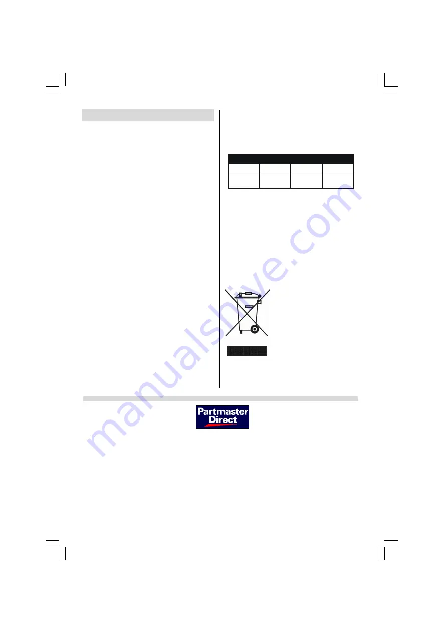 Ferguson FTV21F2 Manual Download Page 24