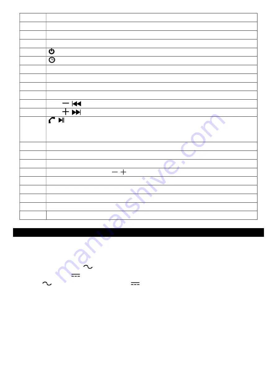 Ferguson Regent Cucina User Manual Download Page 14