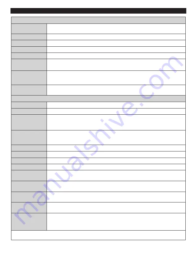 Ferguson V22134LW Operating Instructions Manual Download Page 8