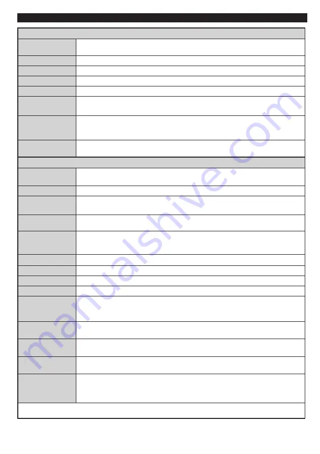 Ferguson V22134LW Operating Instructions Manual Download Page 20