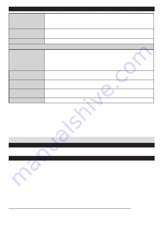 Ferguson V22134LW Operating Instructions Manual Download Page 22