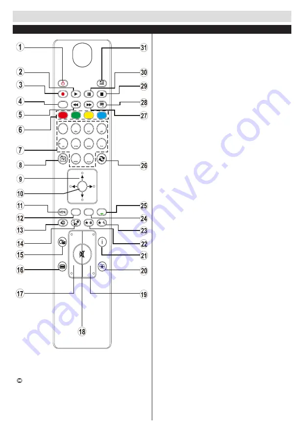 Ferguson V22134LW Operating Instructions Manual Download Page 29