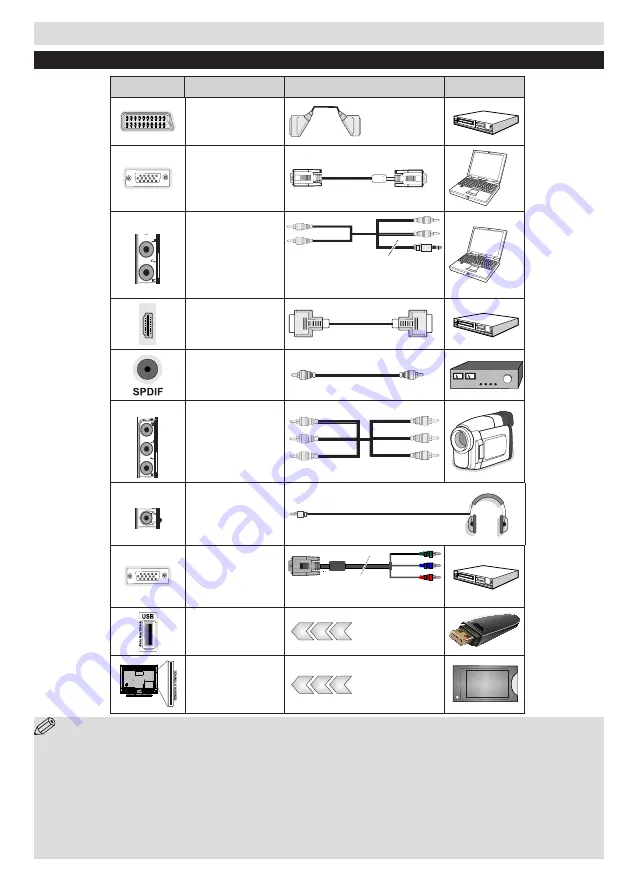 Ferguson V22134LW Operating Instructions Manual Download Page 30