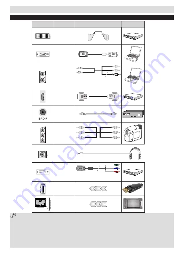 Ferguson V22134LW Operating Instructions Manual Download Page 44