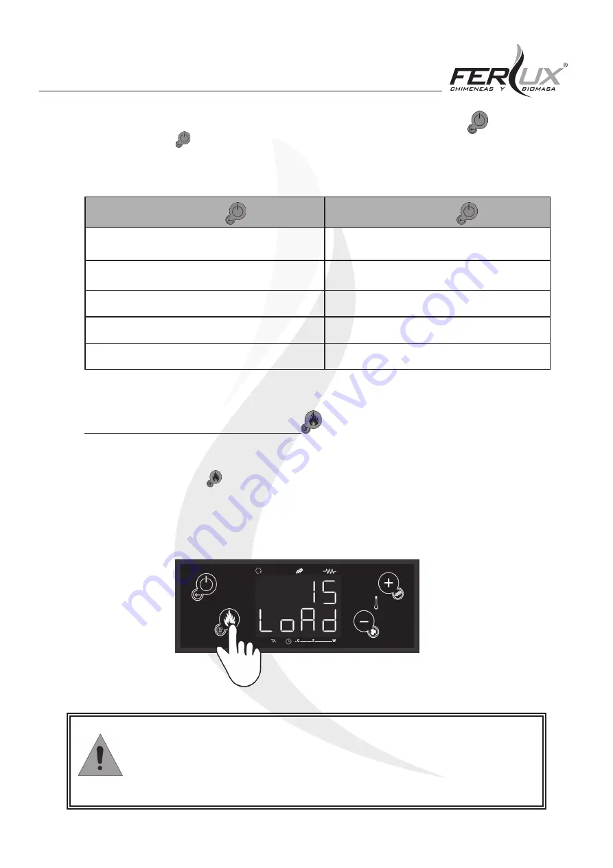 Ferlux AROA 10 Manual Download Page 25