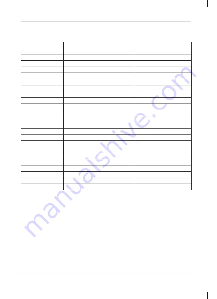 Ferm Industrial AGM1117P Original Instructions Manual Download Page 183