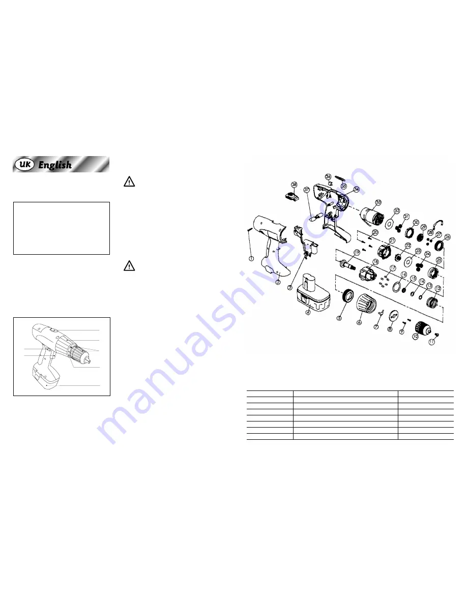 Ferm Accudrill FCD-1800I User Manual Download Page 2