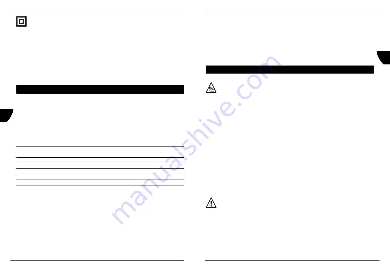 Ferm BJM1001 User Manual Download Page 37