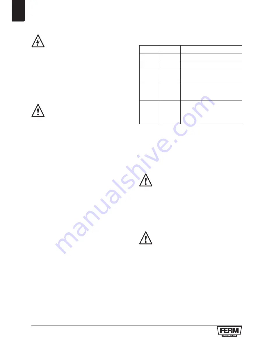 Ferm CDM1112S Original Instructions Manual Download Page 8